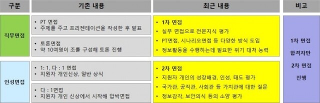 표.jpg