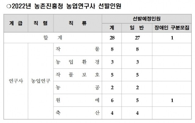 농촌진흥청.jpg