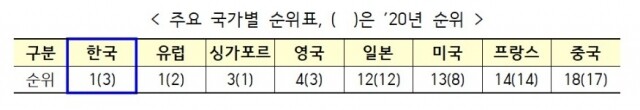 화면 캡처 2022-01-14 131831.jpg