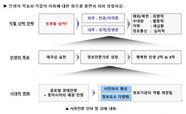 그림 1.jpg