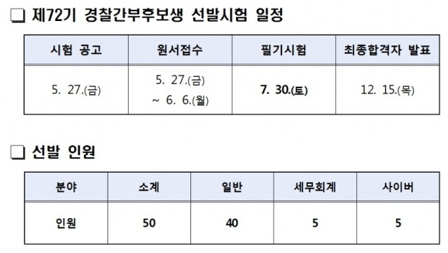 경찰간부후보생.jpg