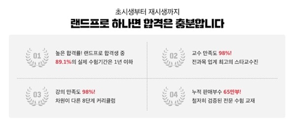 공무원수험신문-랜드프로-금일(8일) 오후 16시 예약송출.jpg