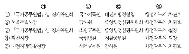 표.jpg