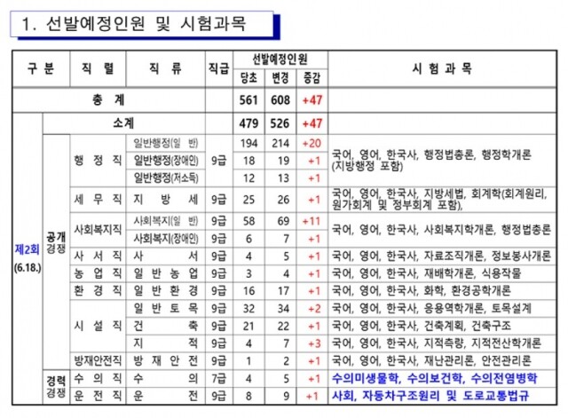 대전시.jpg