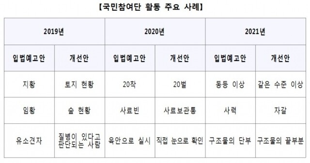 국민참여단.jpg