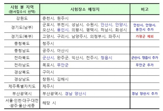 시험예정지.jpg