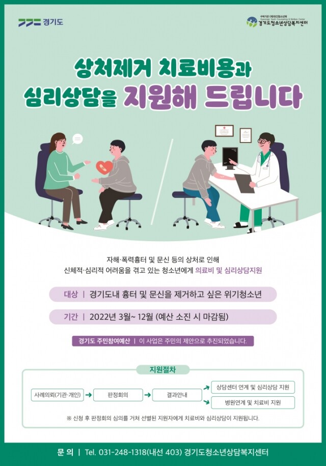 위기청소년+상처제거+지원사업_포스터.jpg