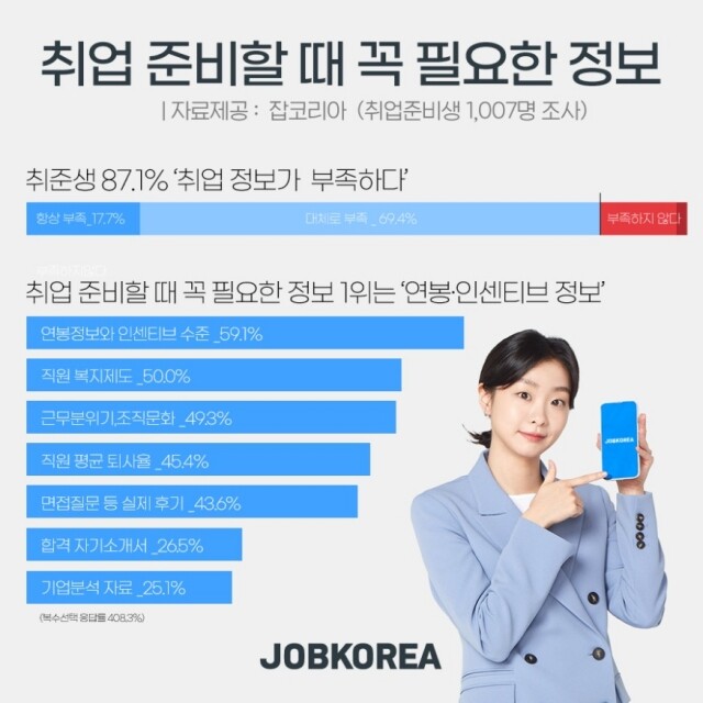 2022-0405-취준생-취업정보.jpg