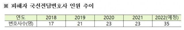 화면 캡처 2022-04-11 093710.jpg