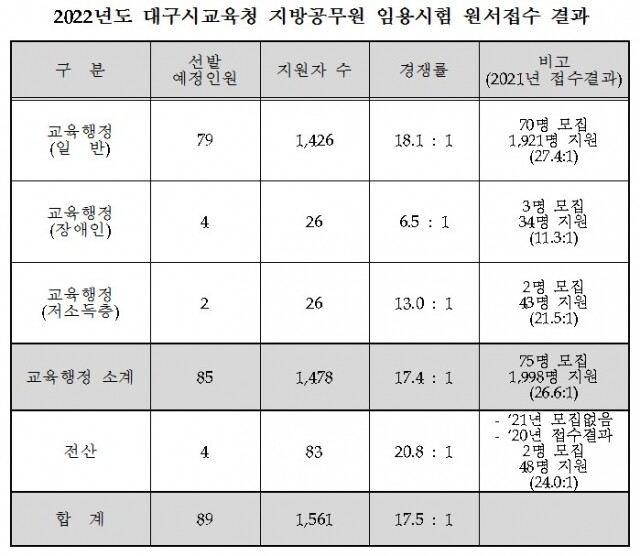 대구시교육청.jpg