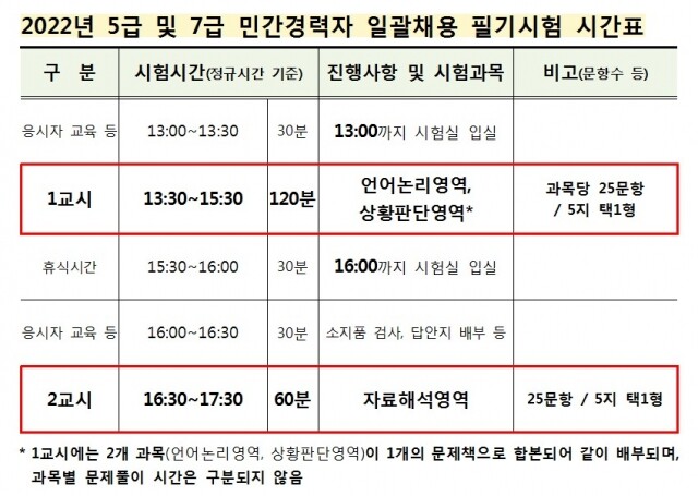 민간경력자.jpg