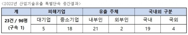 화면 캡처 2022-06-07 093323.jpg