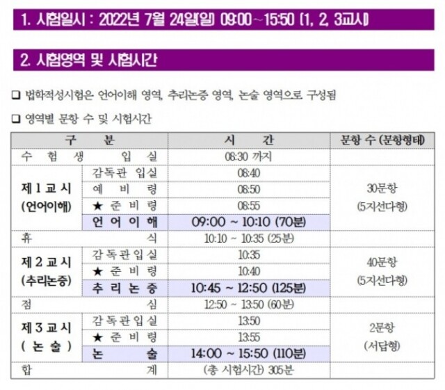 법학적성시험.jpg