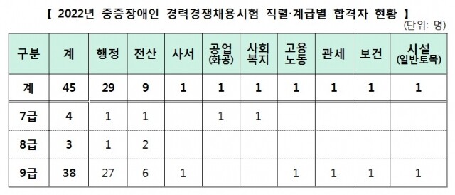 중증.jpg