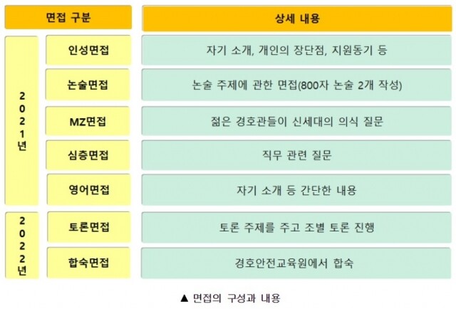 경호처 1.jpg