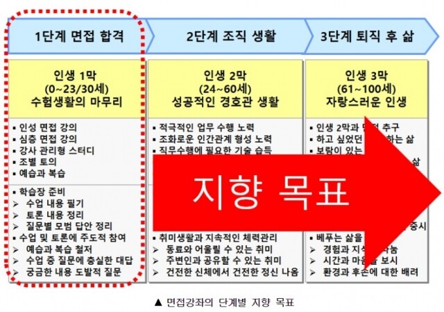 경호처 2.jpg