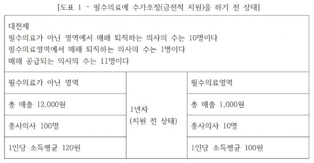 표 1.jpg