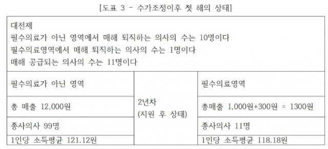 표 3.jpg