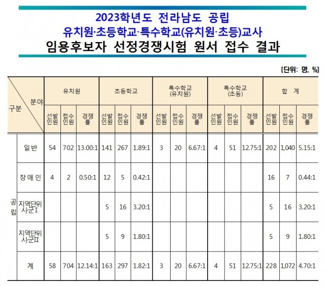 전남교육청.jpg