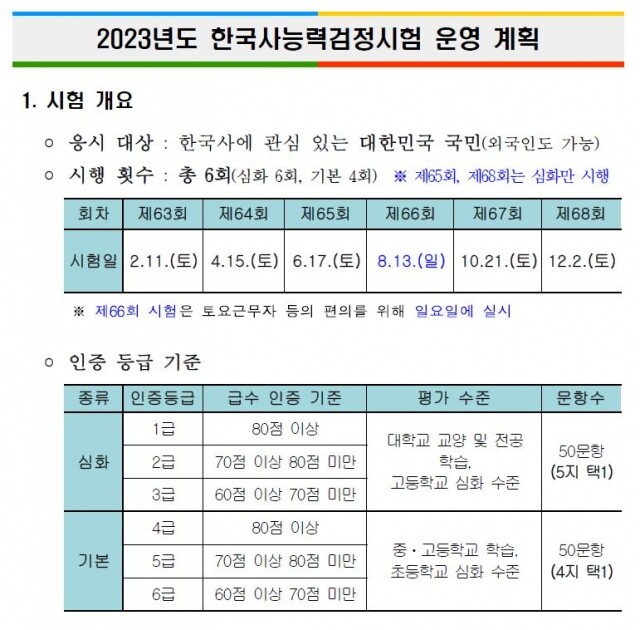 한국사능력검정시험 일정.JPG