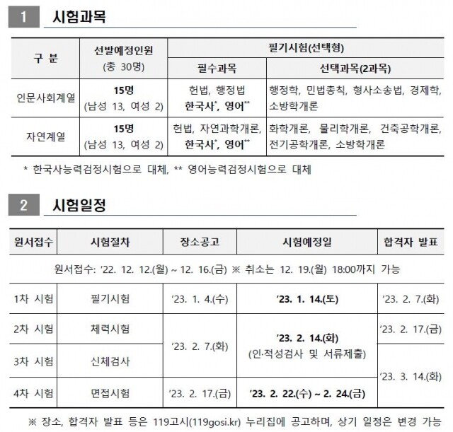 소방간부후보생.JPG