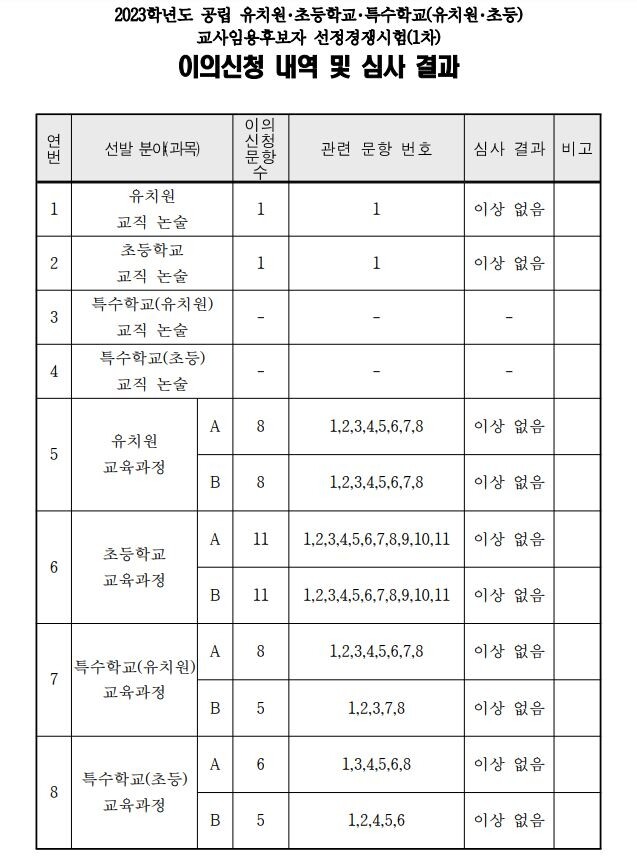 이의신청.JPG