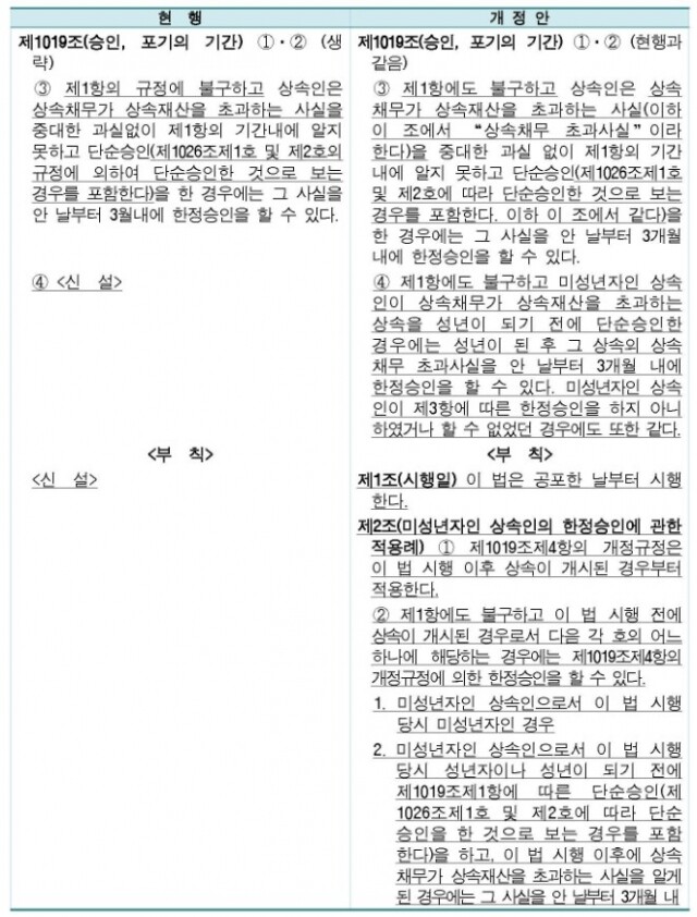 미성년자.jpg