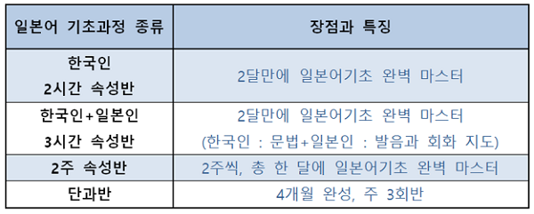 공무원수험신문_종로YBM어학원_1230(금)_오전9시_예약송출(2).png