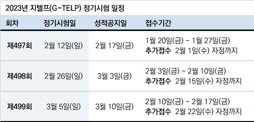 [플래나]후불_9회_공무원수험신문_한국지텔프_0208바로송출.jpg