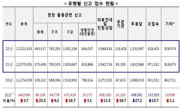신고.jpg