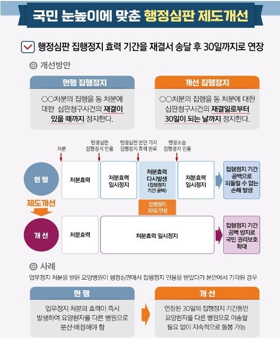 국민권익위.JPG