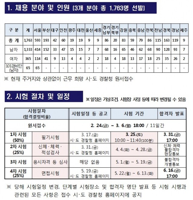경찰.jpg