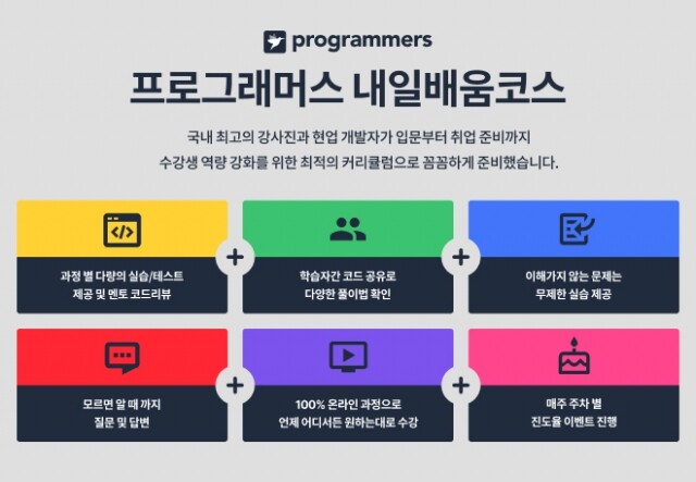 참된 [3차]-공무원수험신문-프로그래머스-바로송출.jpg