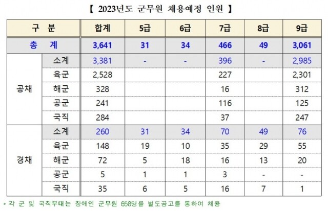 군무원.jpg