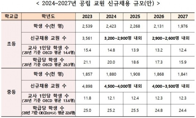 교원수급.jpg