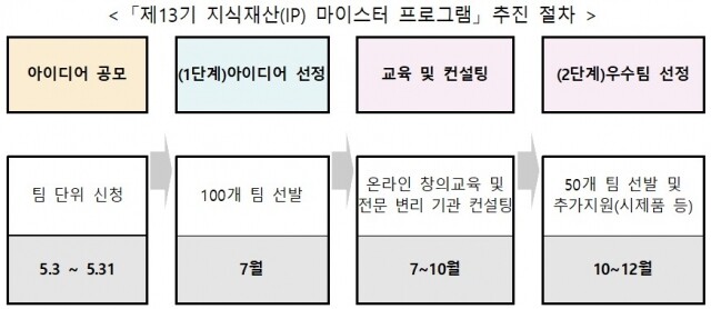 직업계고.jpg
