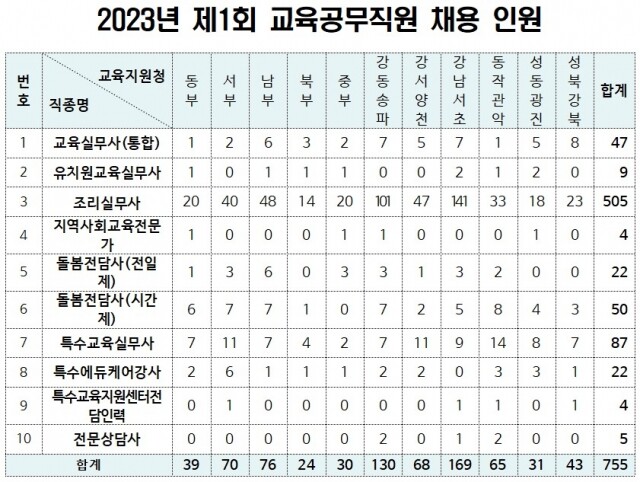 서울시교육청.jpg