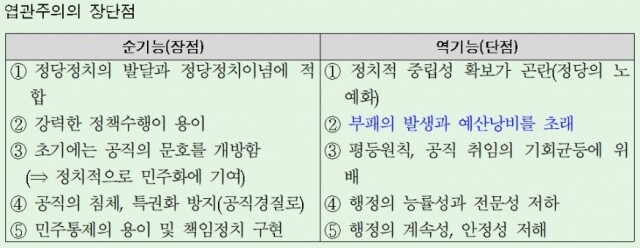 표 1.jpg