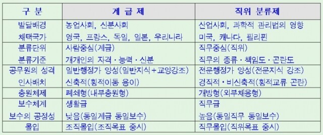 표 3.jpg