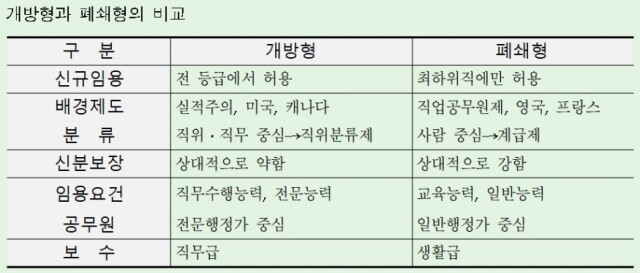 표 2.jpg