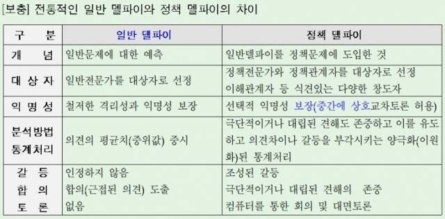 표 1.jpg