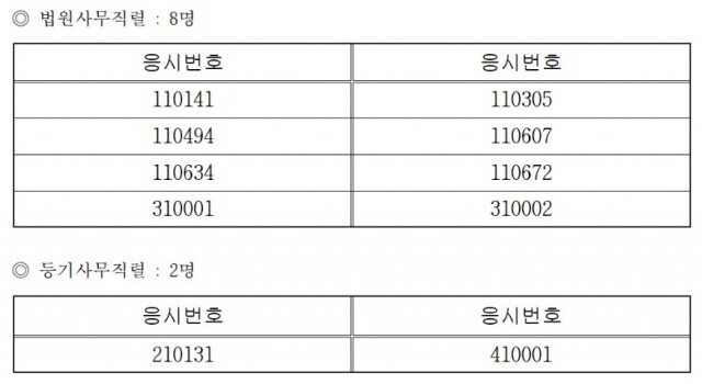 법원행시.jpg
