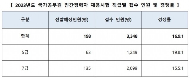 민경채.jpg