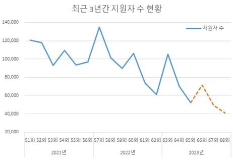 한국사.jpg