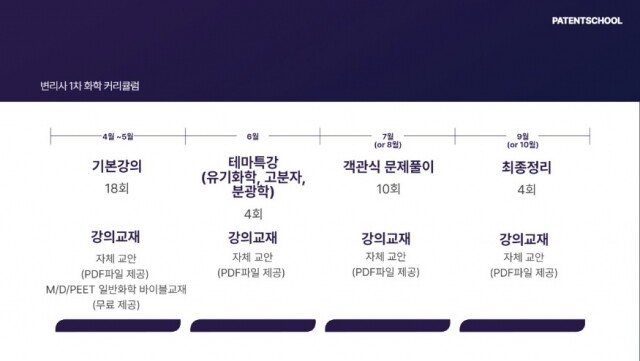 변리사 1.jpg