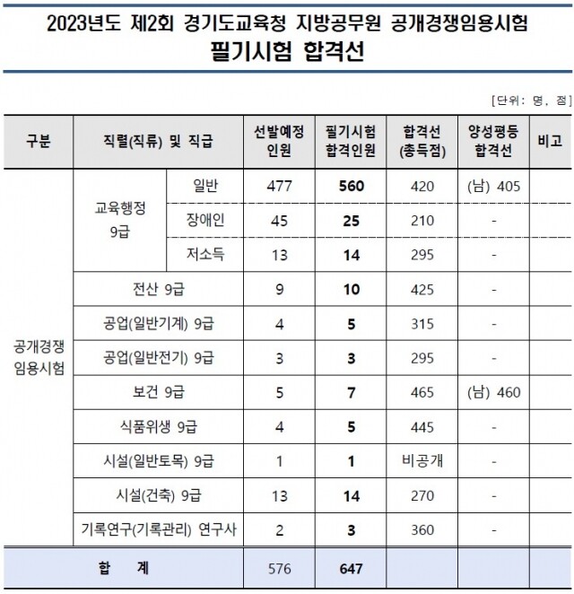 경기도교육청.jpg