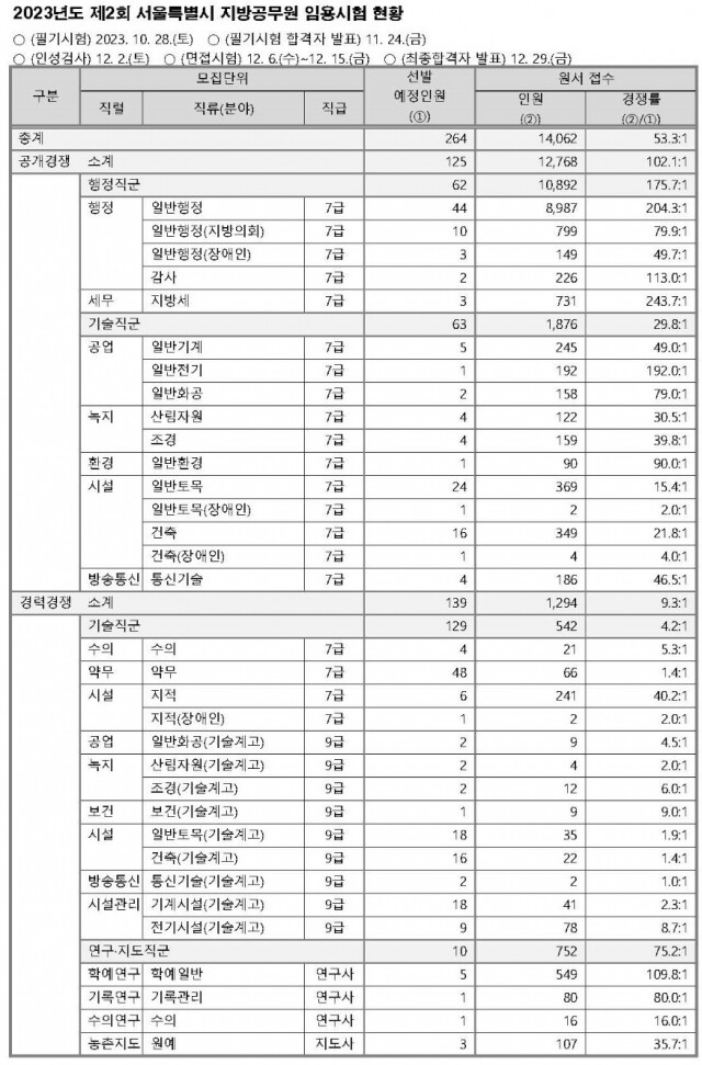 제2회 서울.jpg