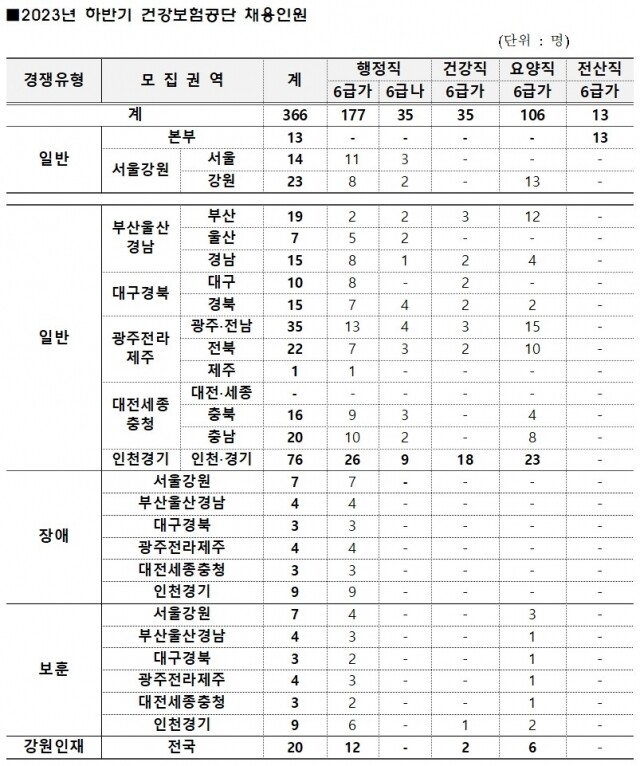 건강보험공단.jpg