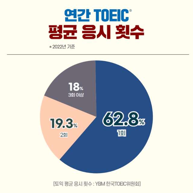 토익.png