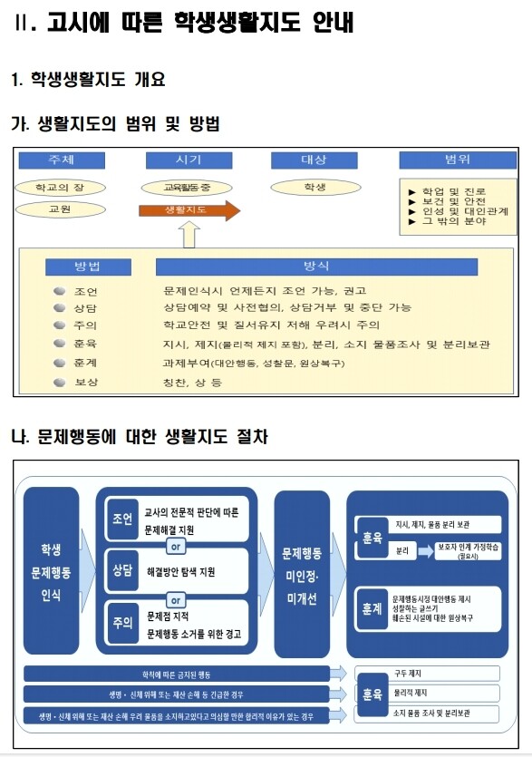 생활지도.jpg
